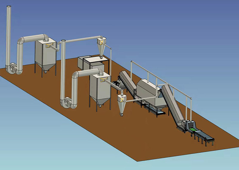 稭稈預處理(lǐ)系統