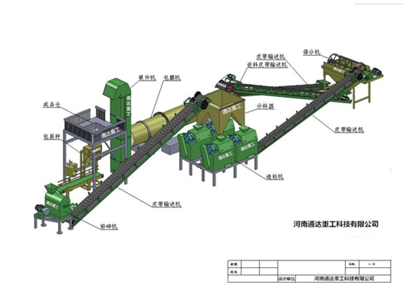 雞糞有(yǒu)機(jī)肥生(shēng)産線